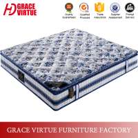 China supplier air mattress good for sale